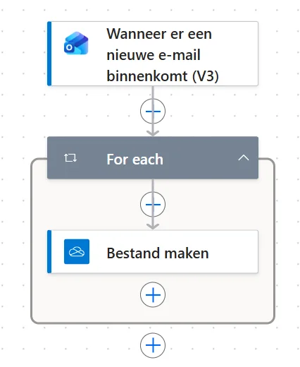 De actie Bestand maken binnen de lus For each